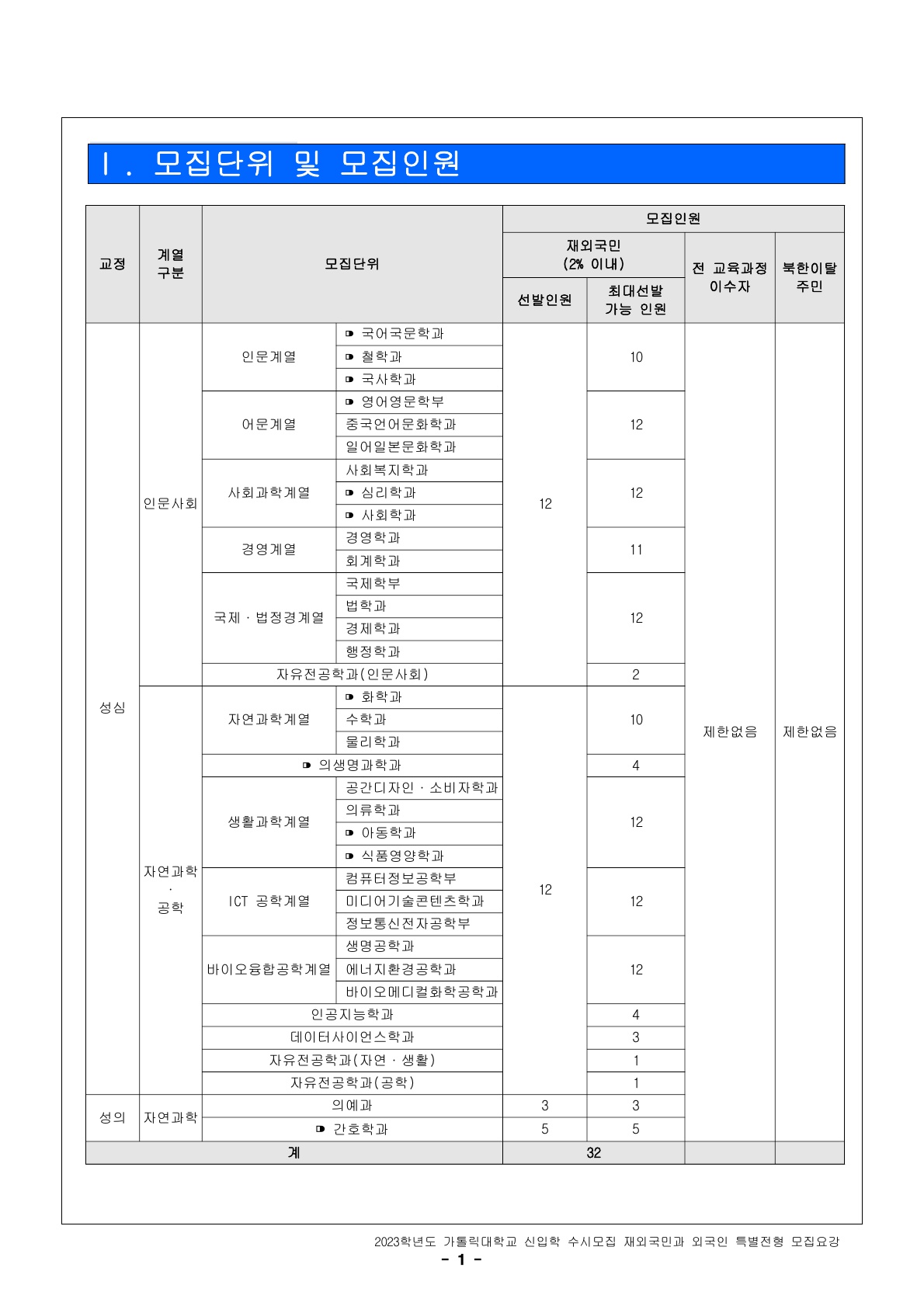 2023_가톨릭대_3.jpg