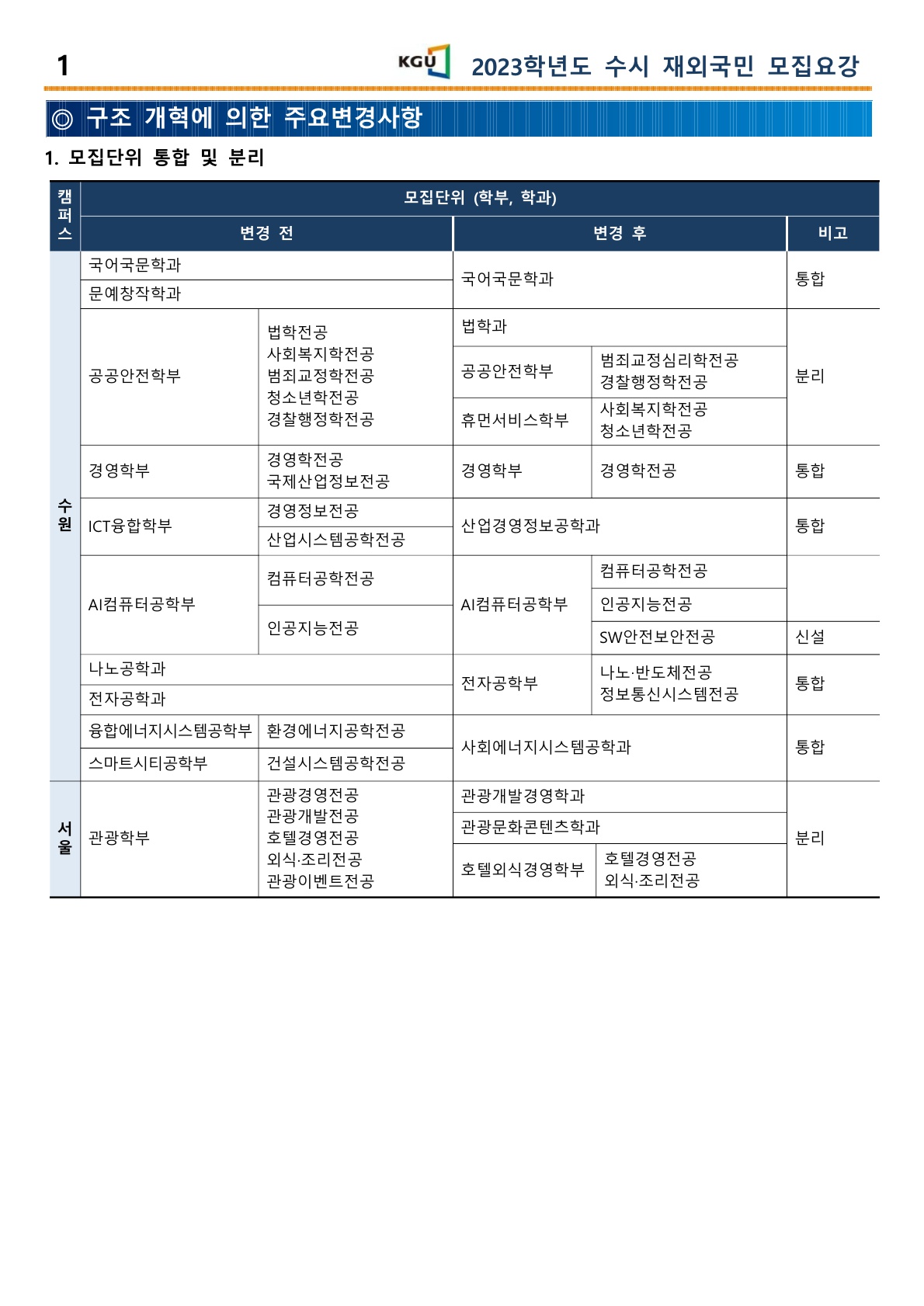 2023_경기대_3.jpg