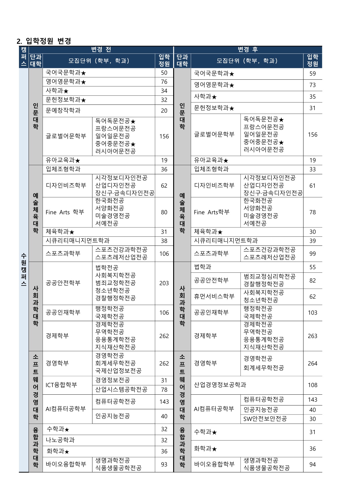 2023_경기대_4.jpg