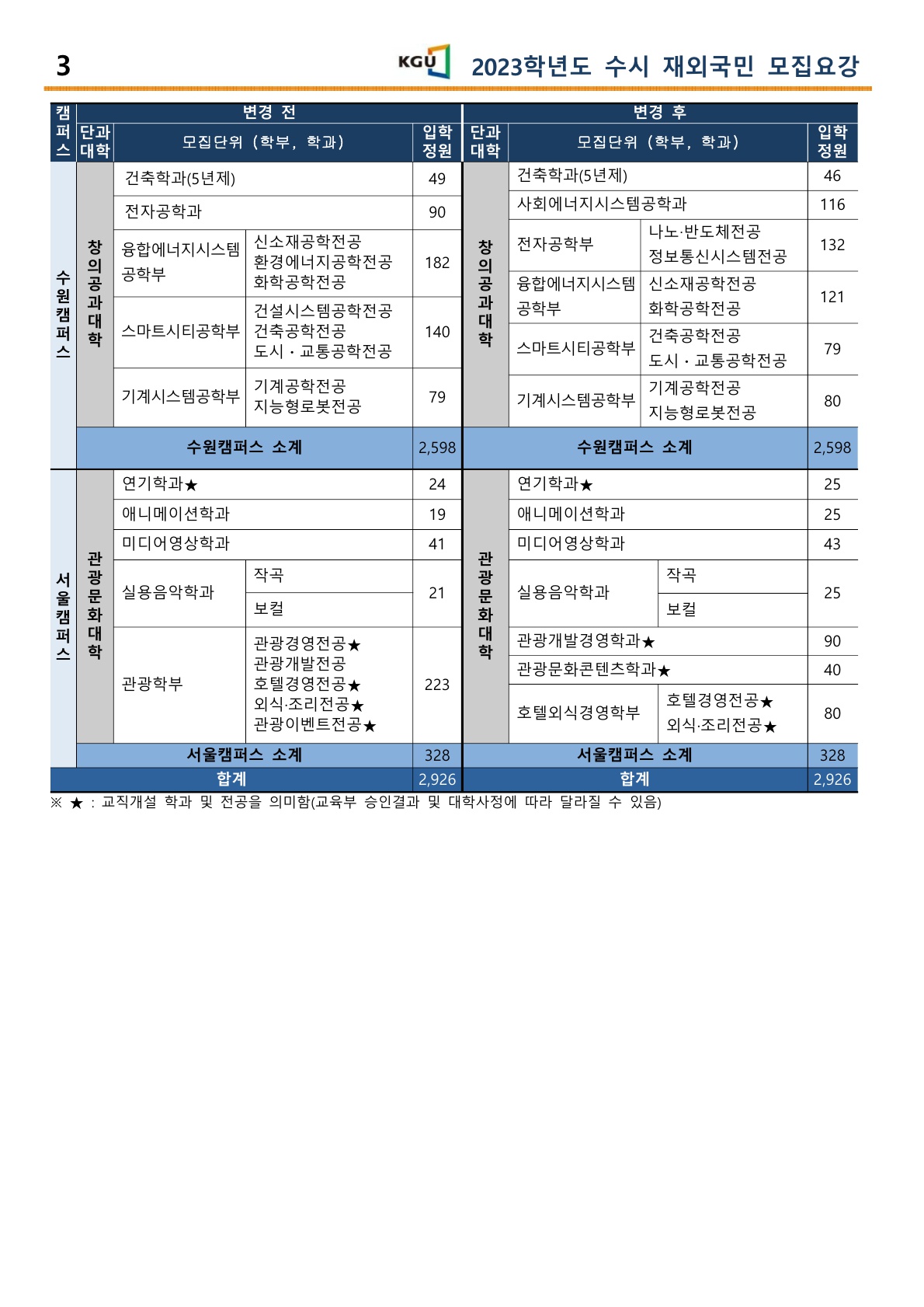 2023_경기대_5.jpg