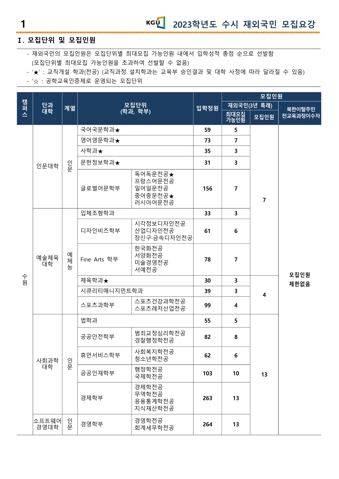 2023_경기대_7.jpg