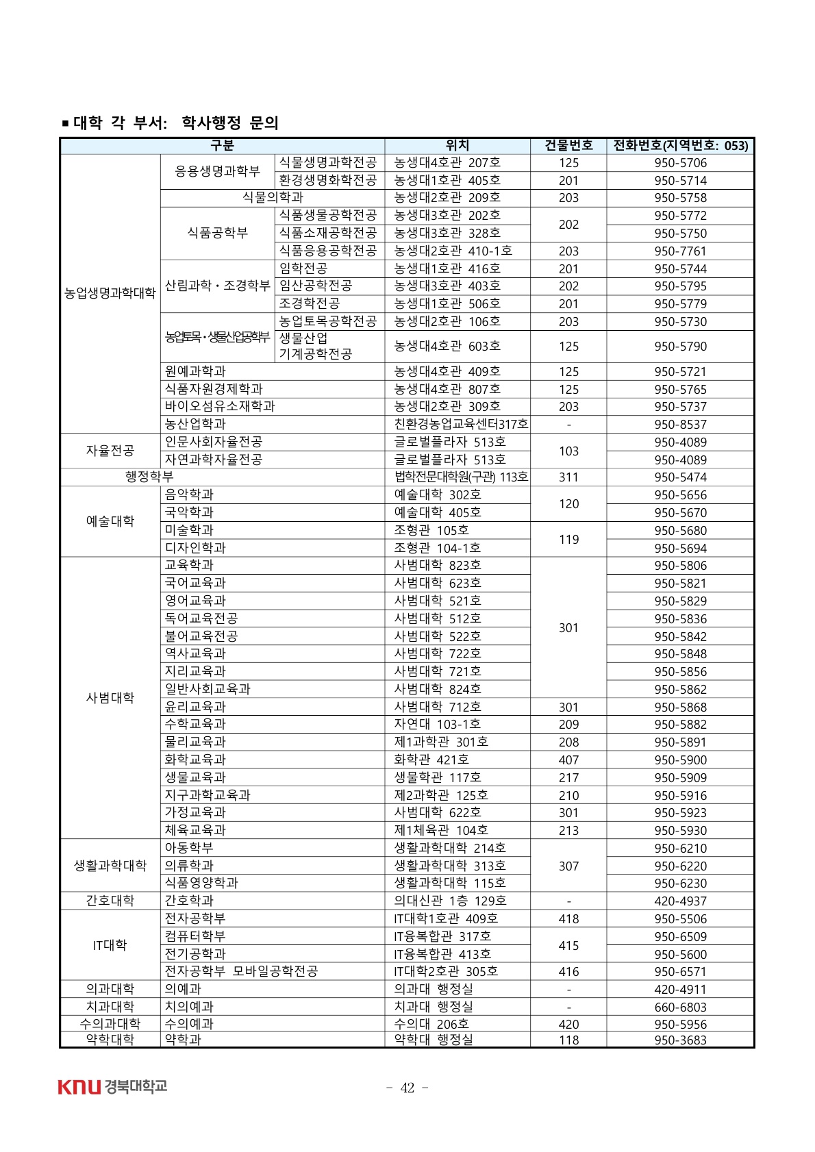 2023_경북대_44.jpg