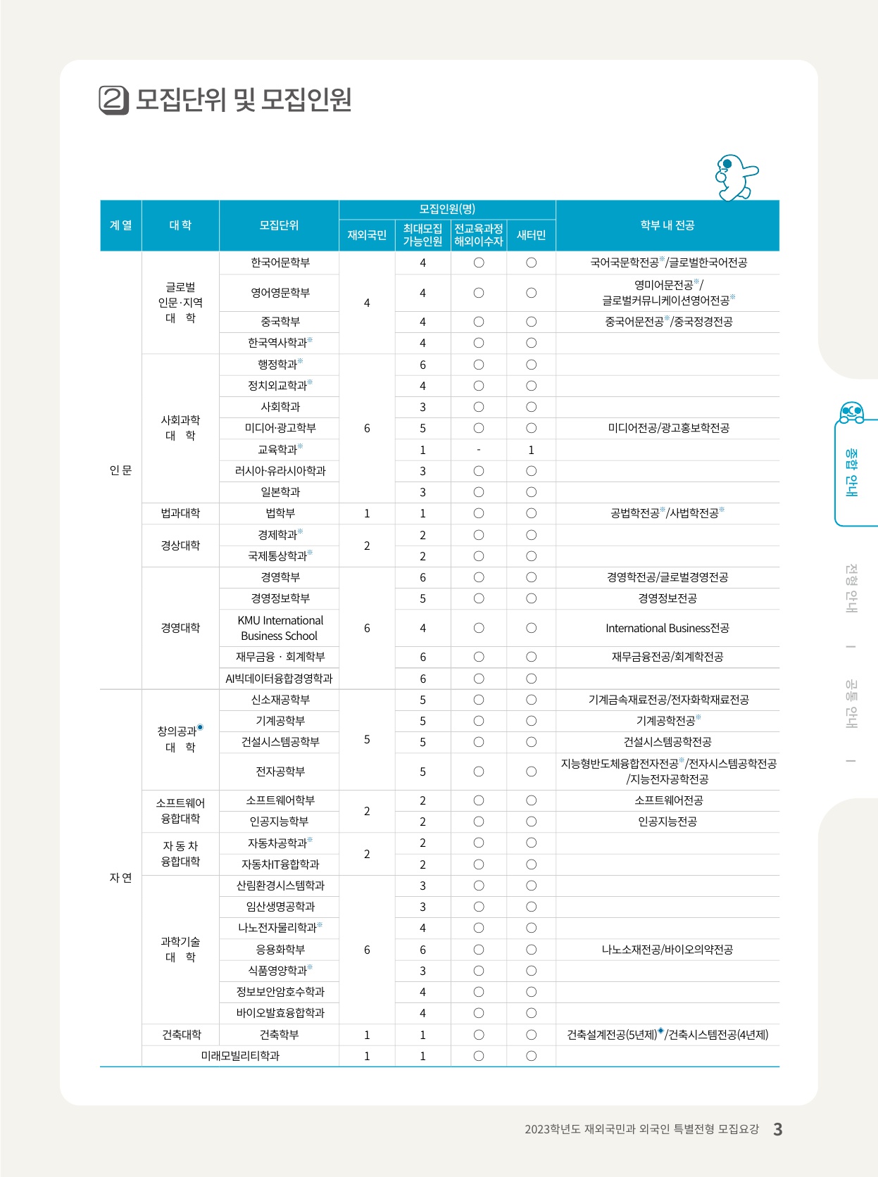 2023_국민대_11.jpg