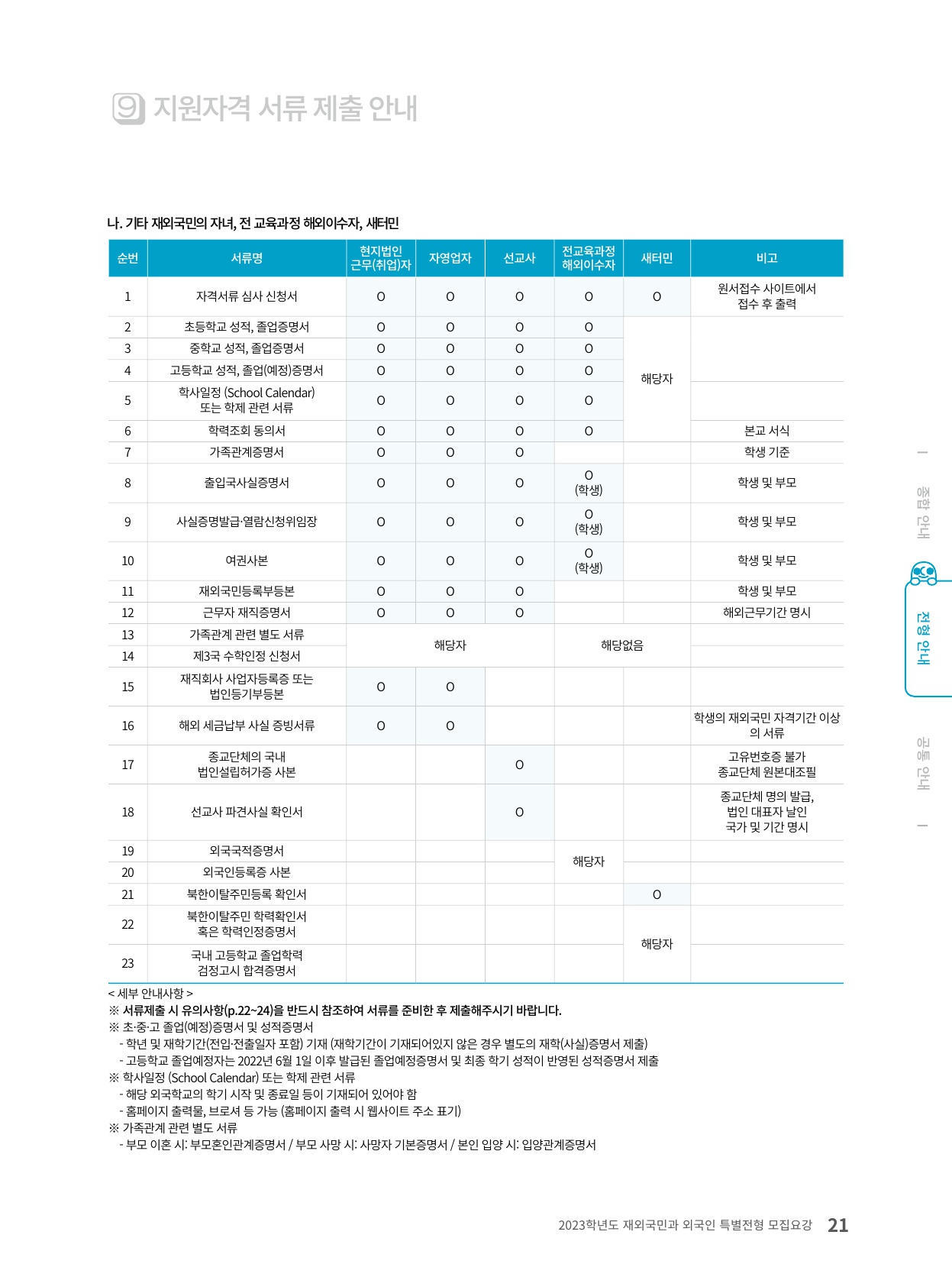 2023_국민대_29.jpg