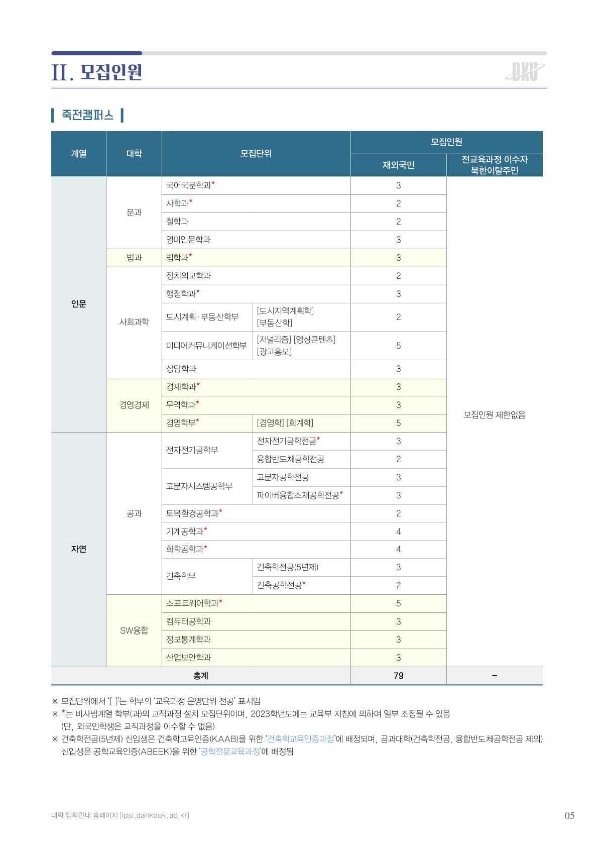 2023_단국대_5.jpg