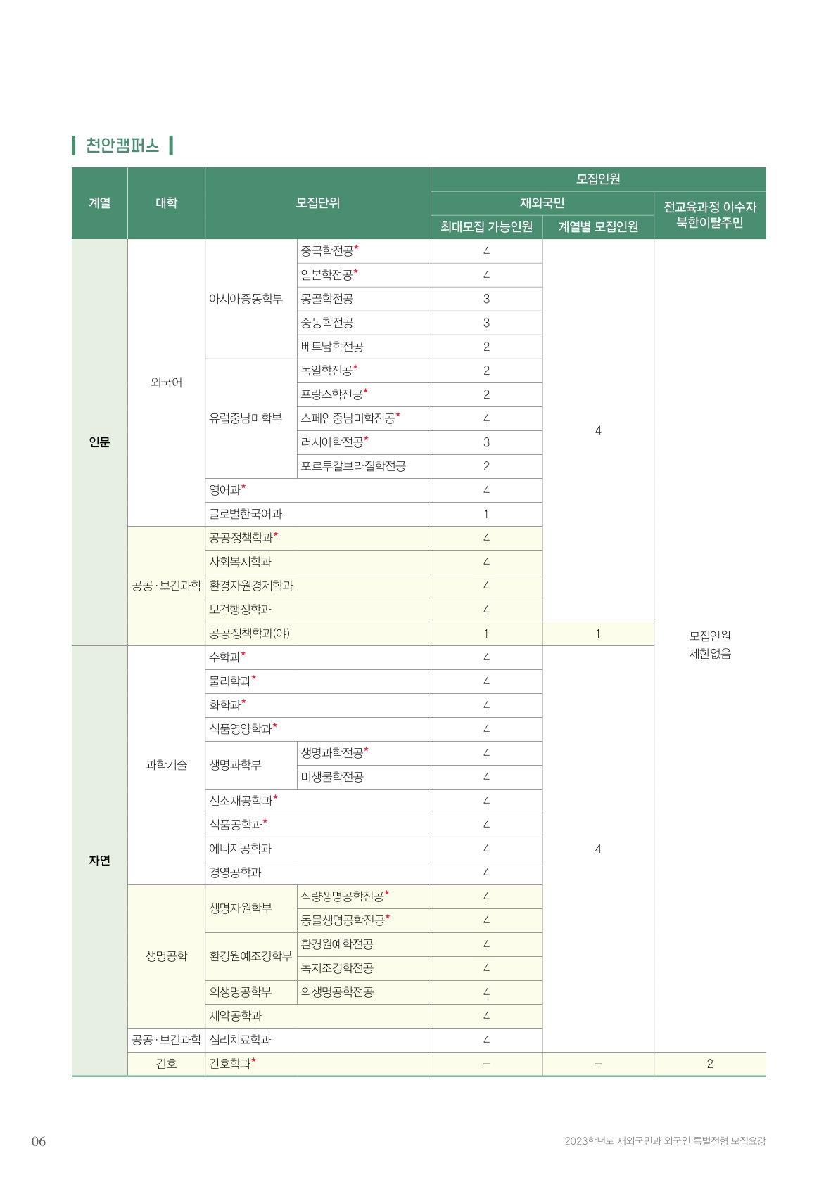 2023_단국대_6.jpg