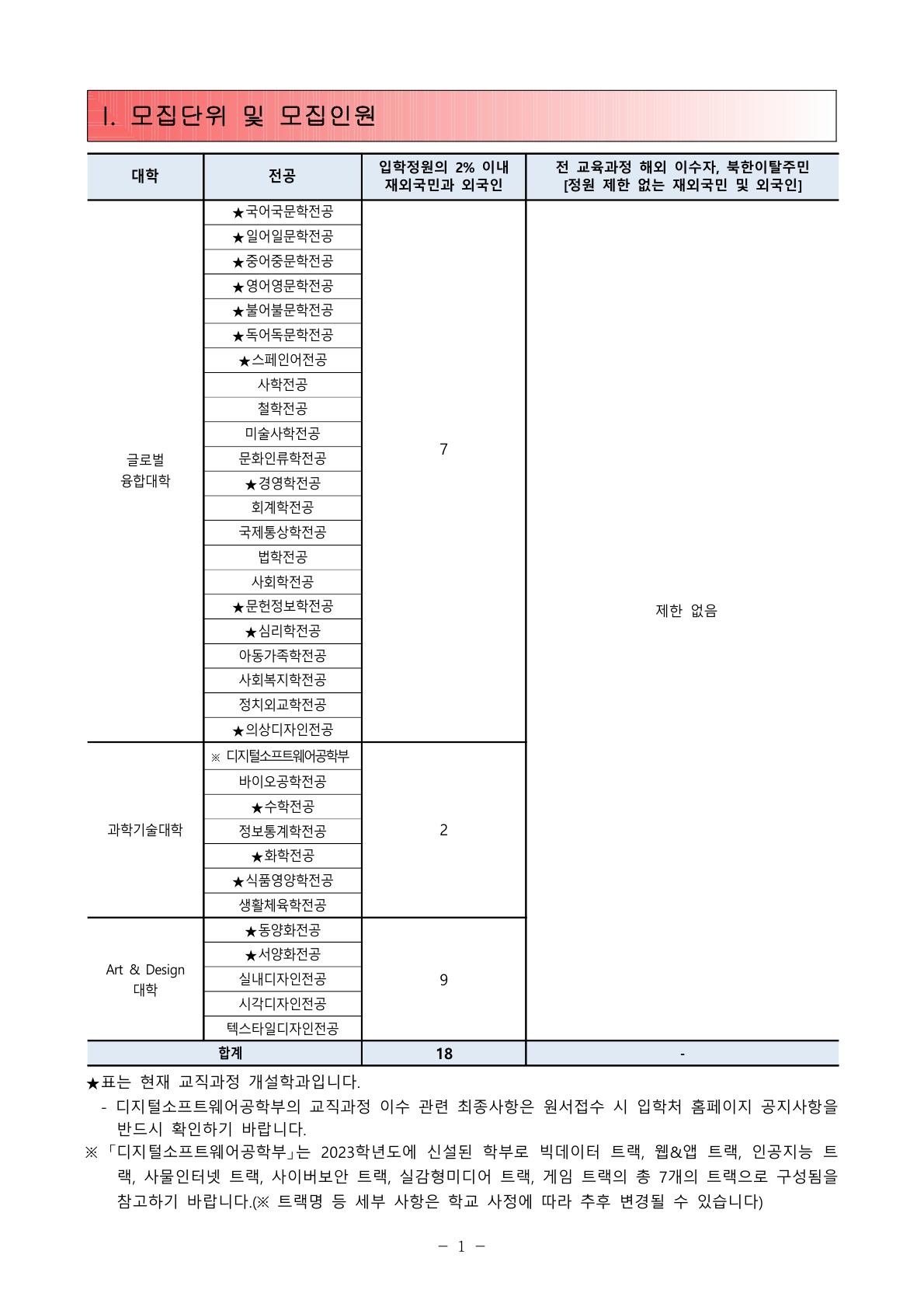 2023_덕성여대_3.jpg