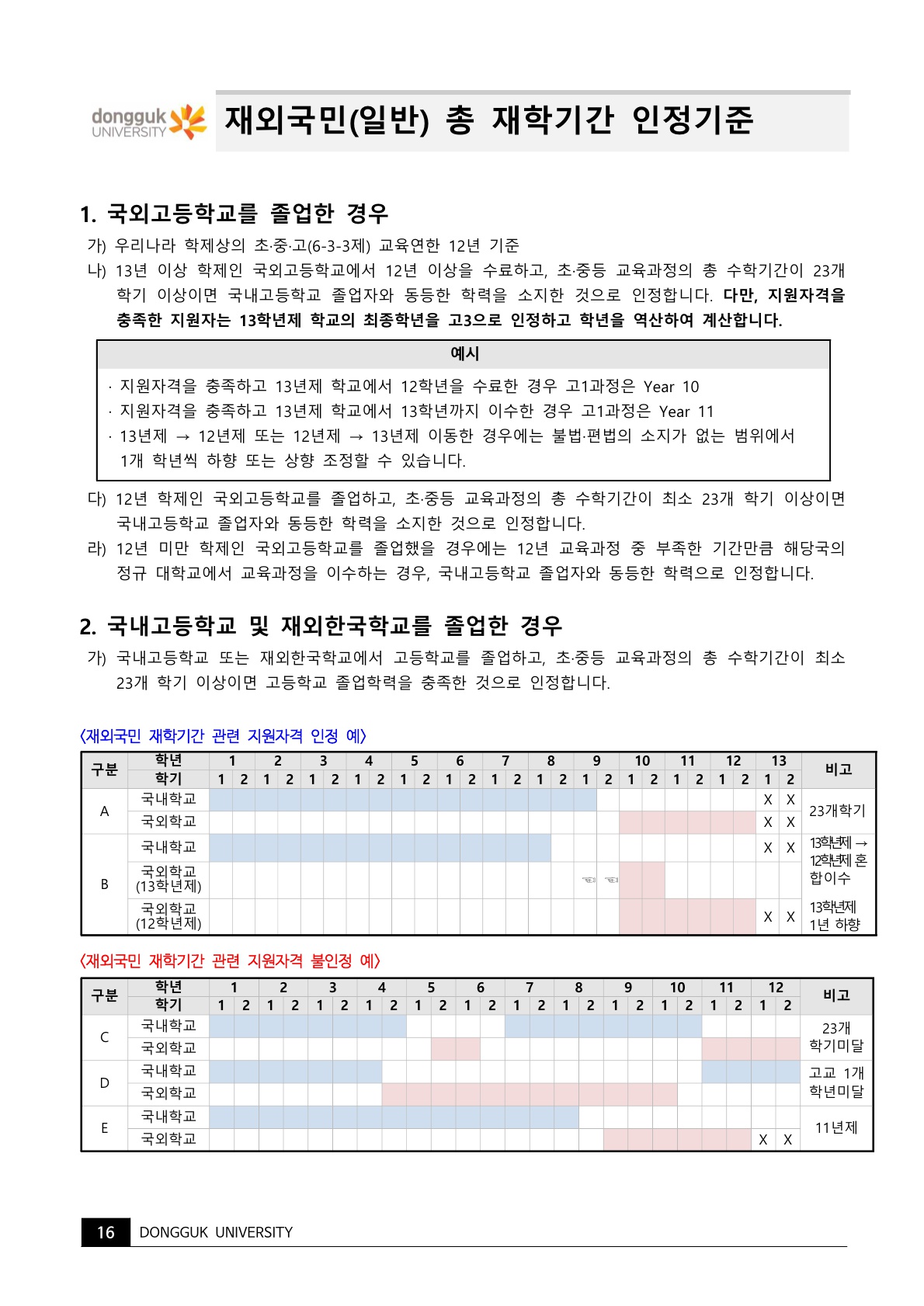 2023_동국대_21.jpg