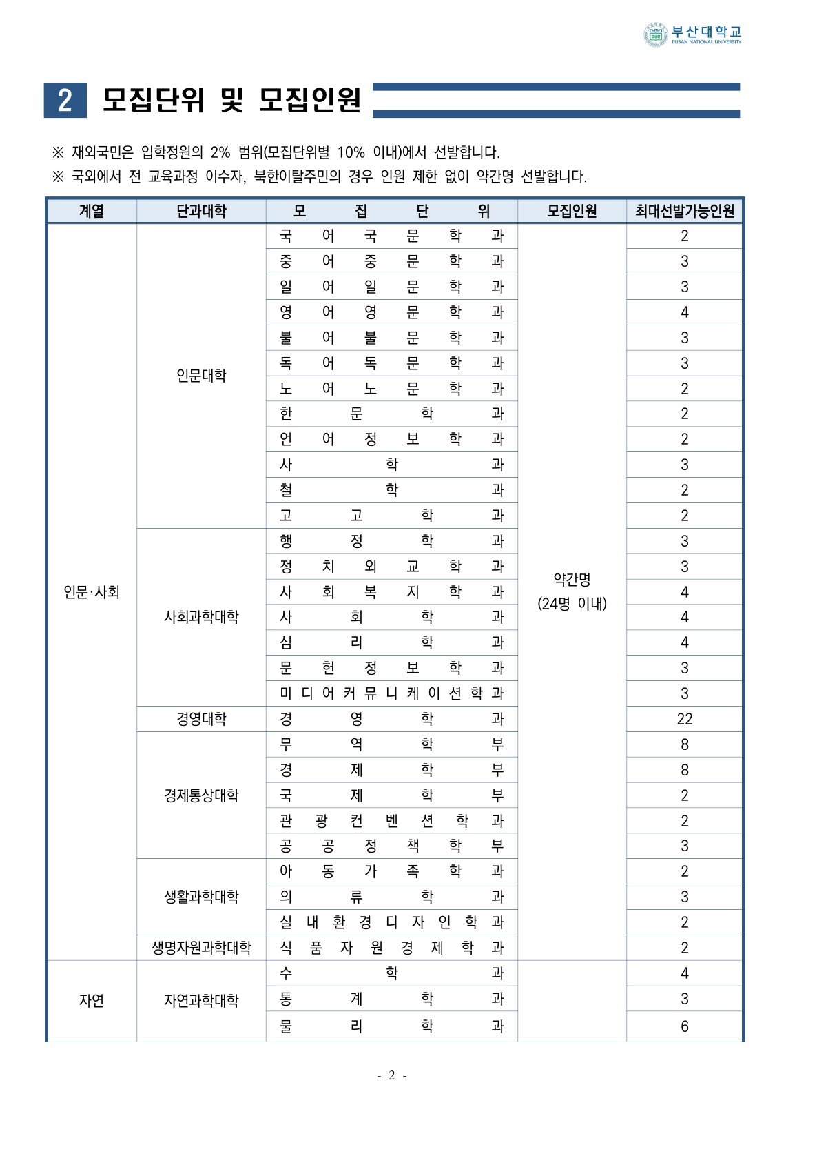 2023_부산대_6.jpg