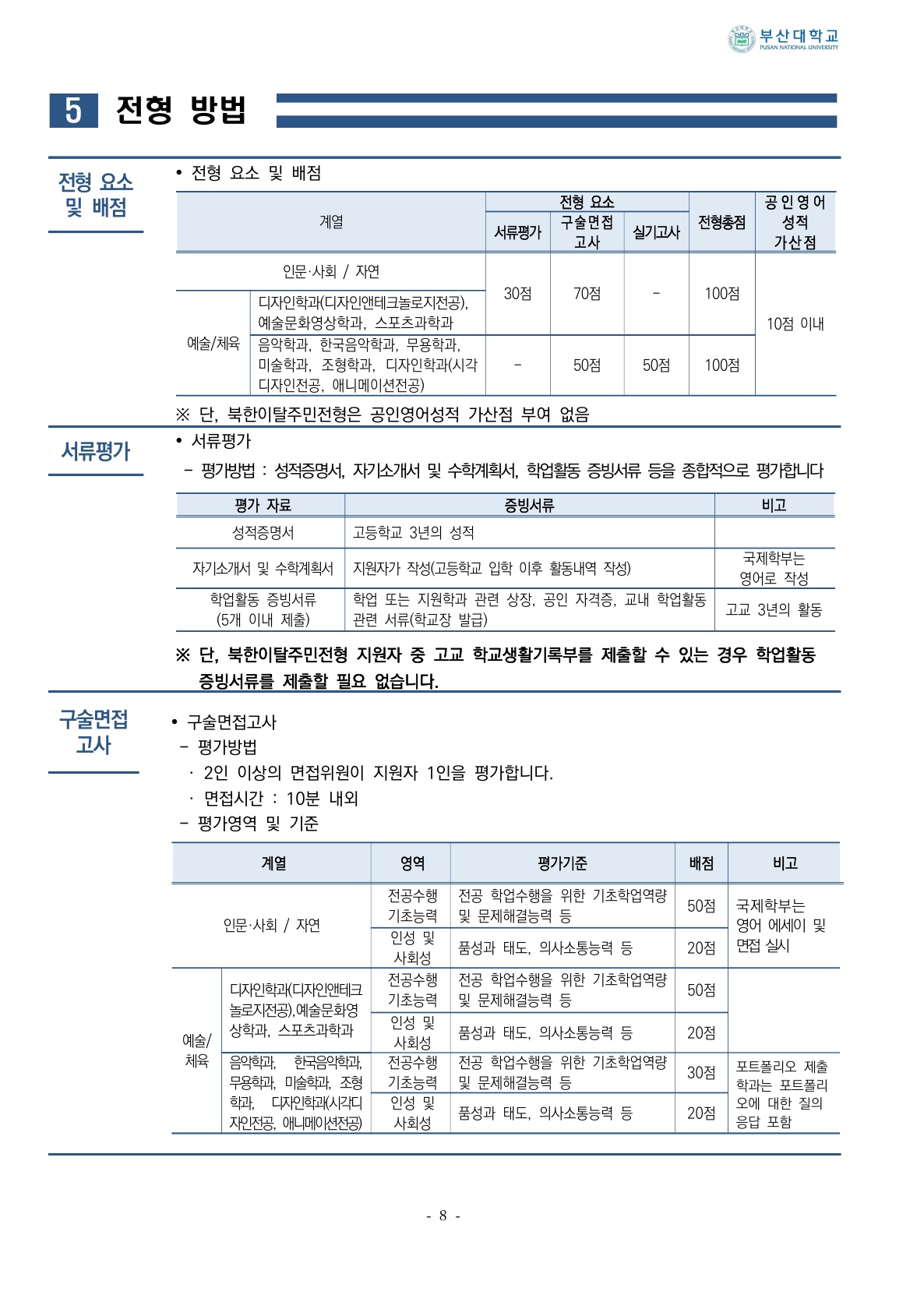 2023_부산대_12.jpg