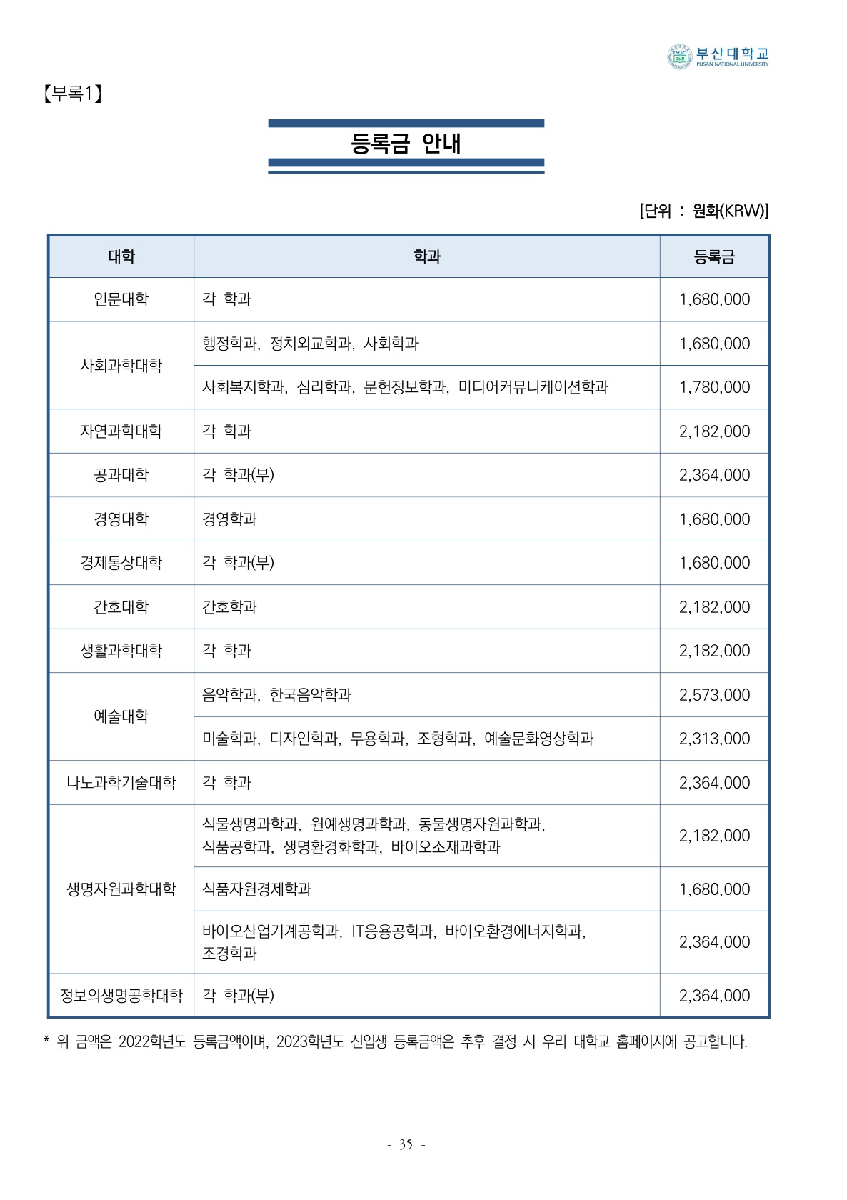 2023_부산대_39.jpg