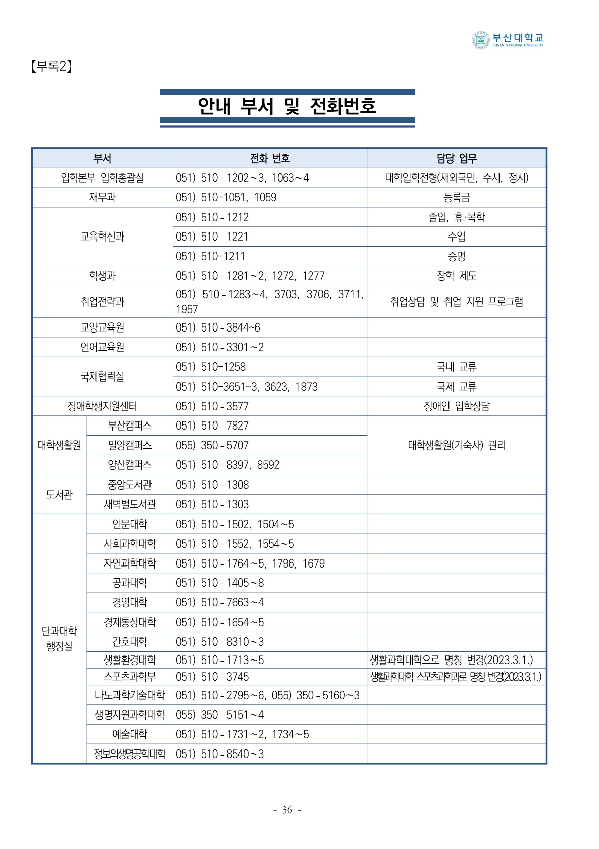 2023_부산대_40.jpg