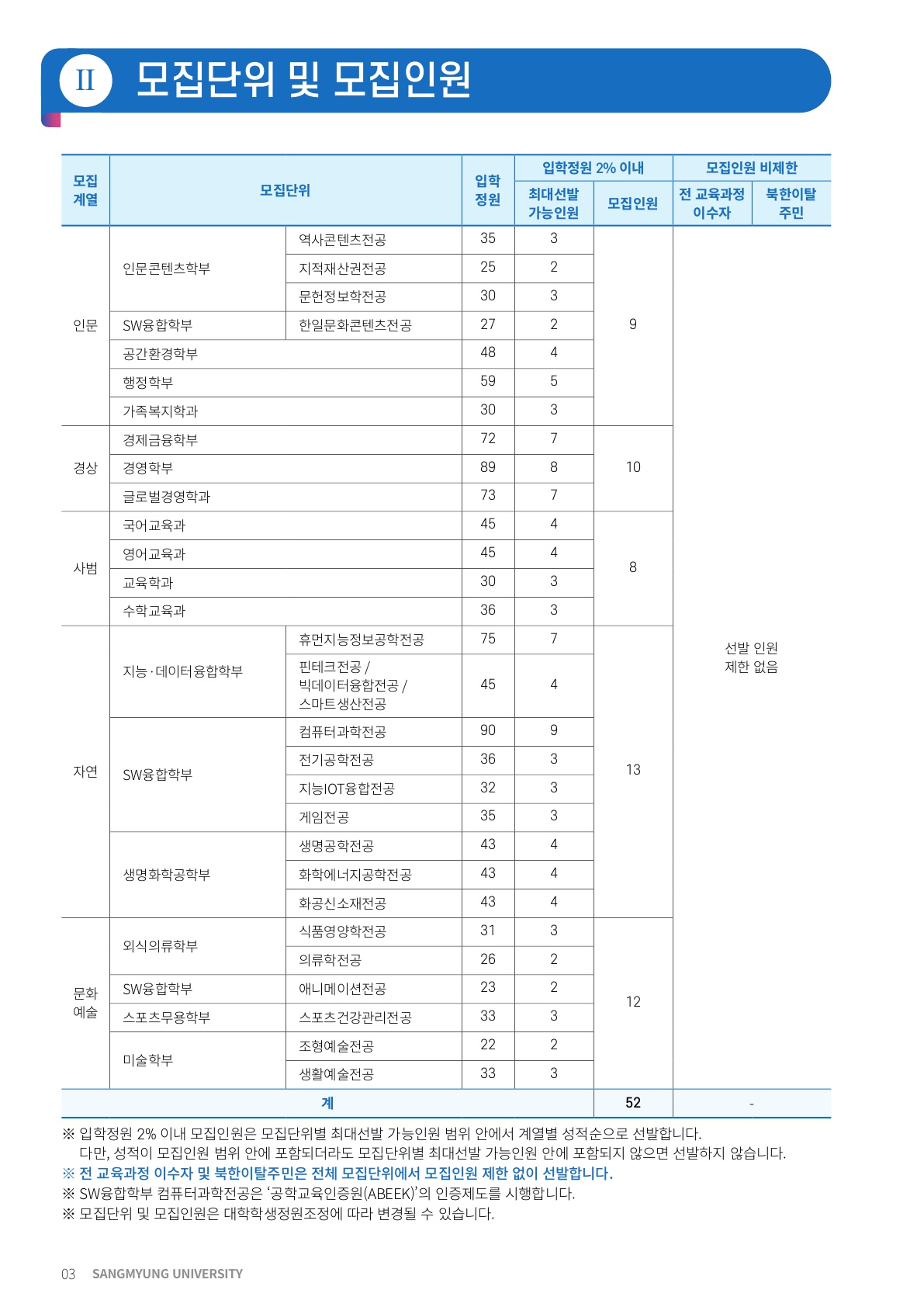 2023_상명대_10.jpg