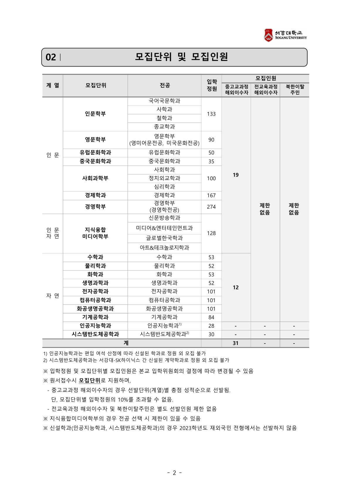 2023_서강대_4.jpg