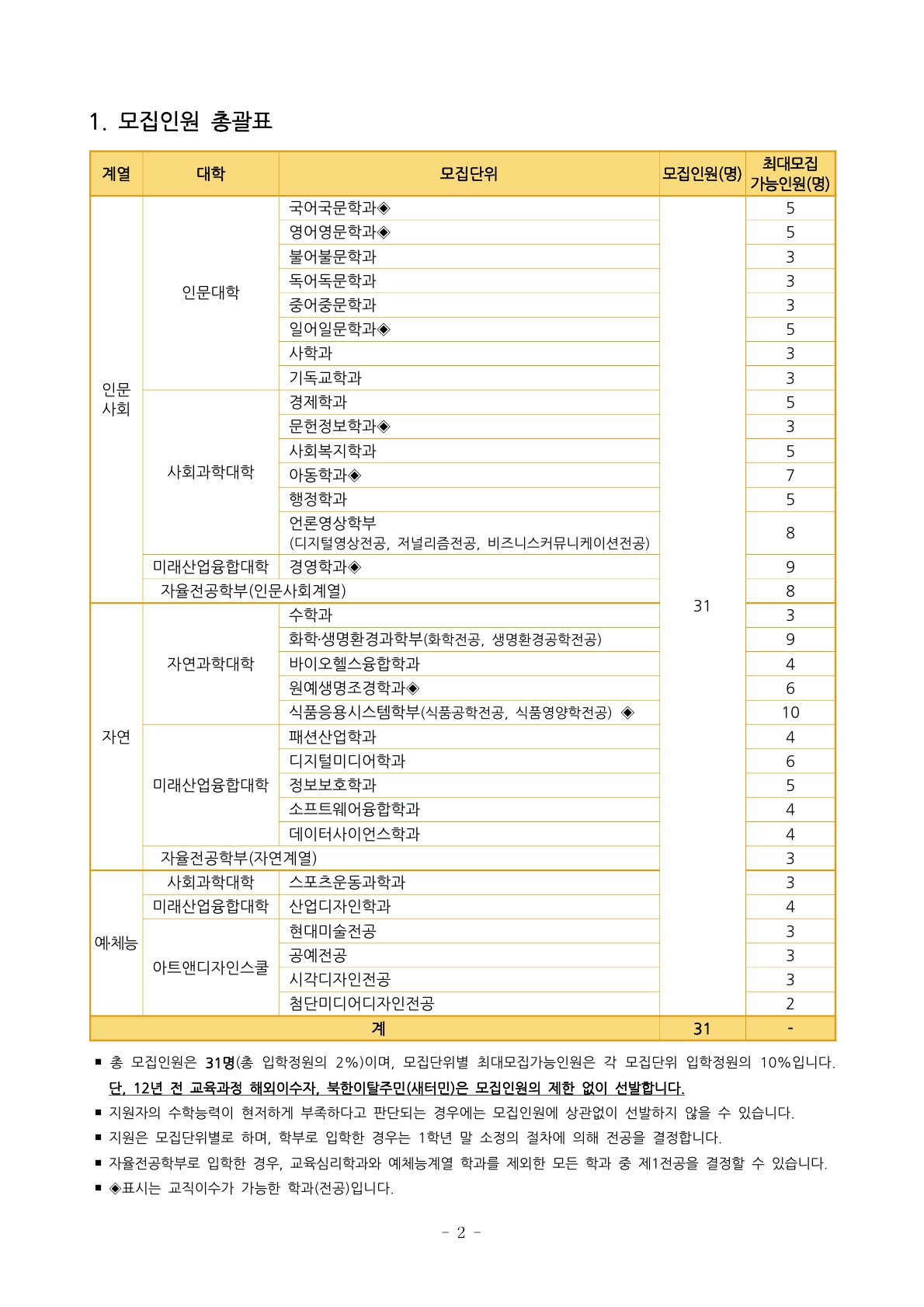 2023_서울여대_4.jpg