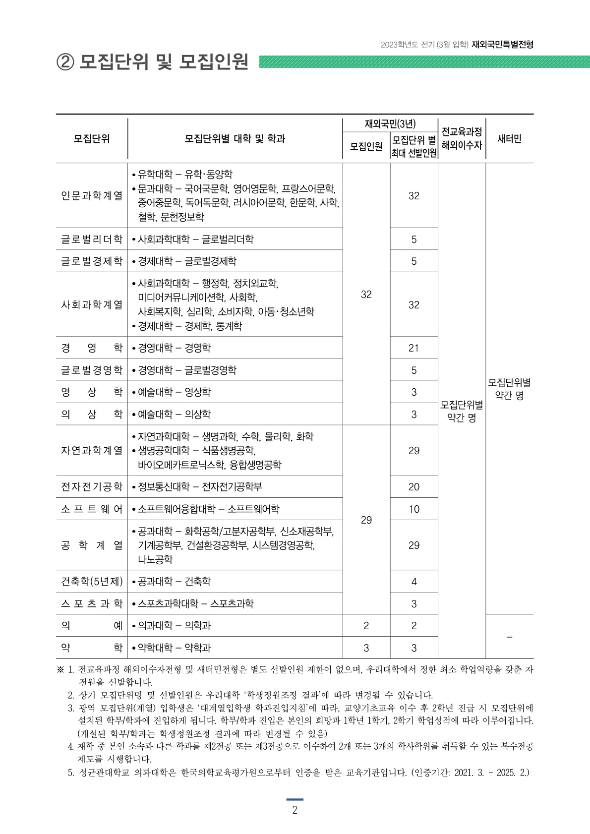 2023_성균관대_7.jpg