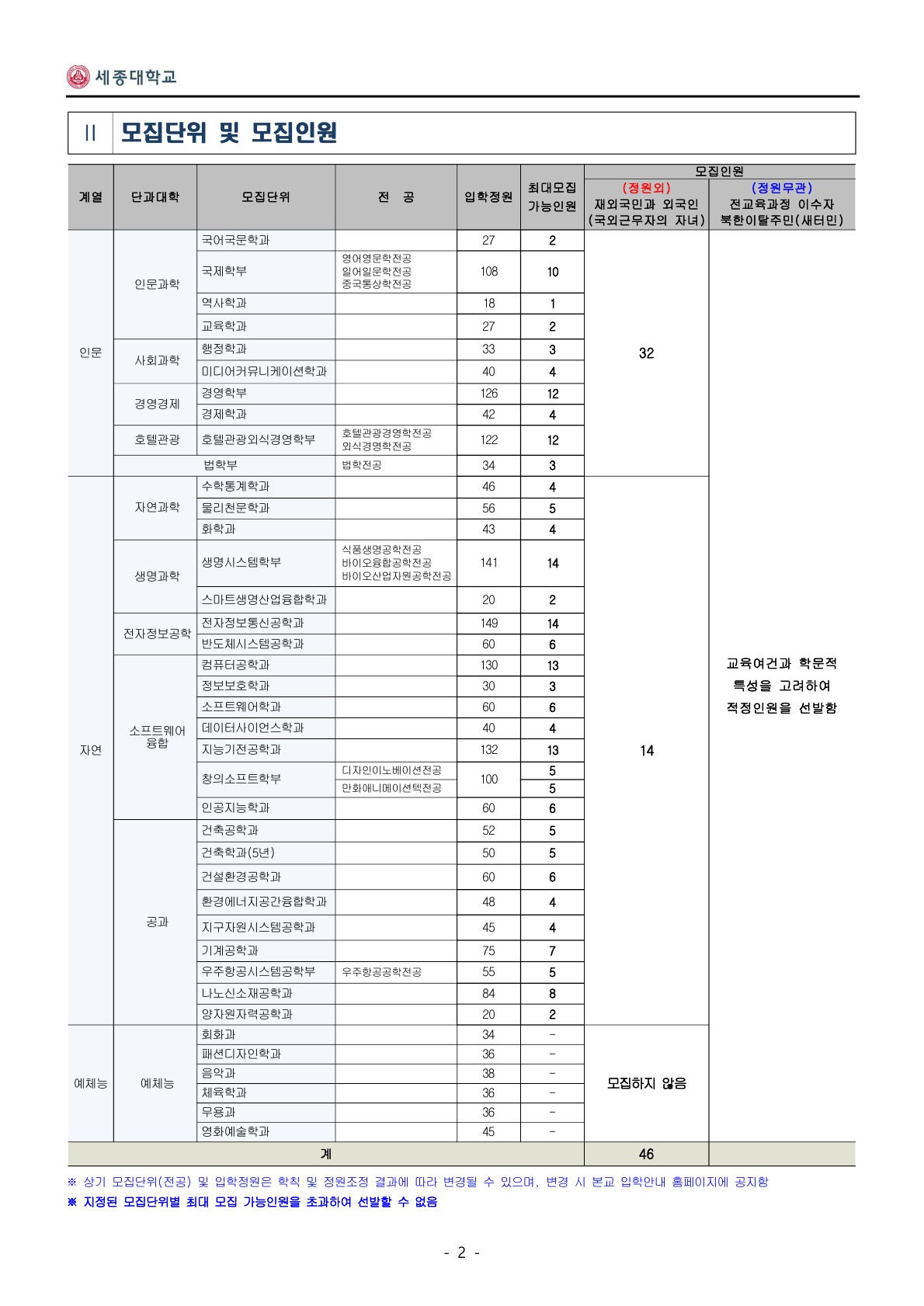 2023_세종대_4.jpg