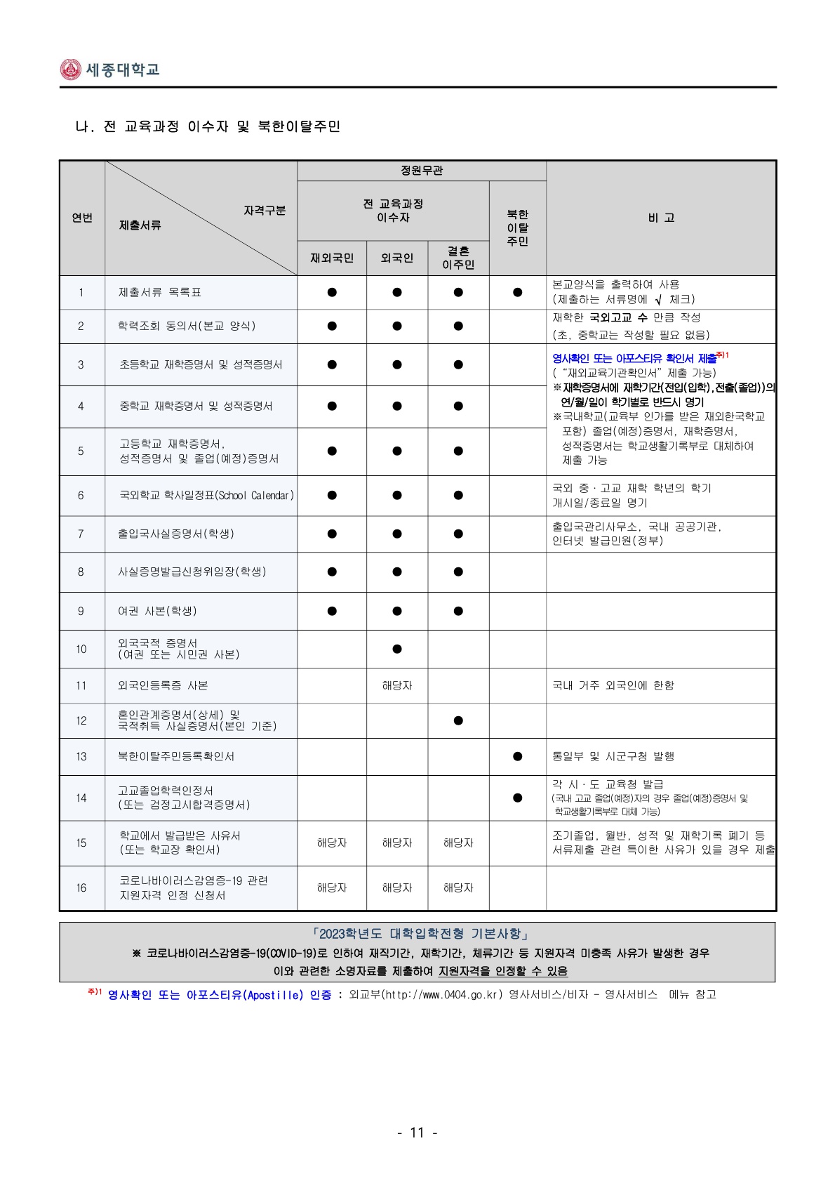 2023_세종대_13.jpg