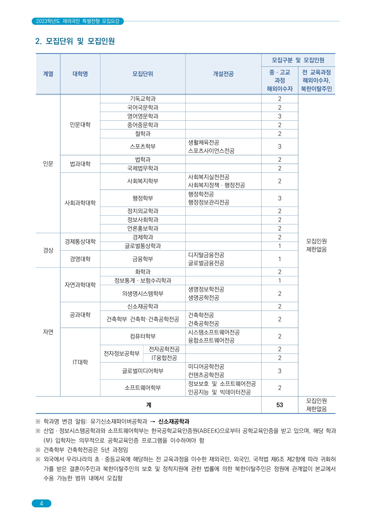 2023_숭실대_8.jpg