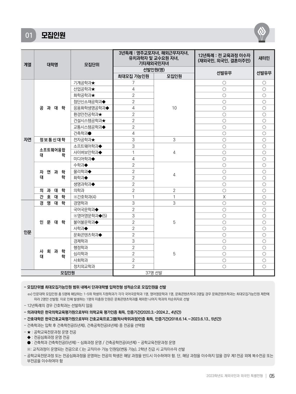 2023_아주대_7.jpg