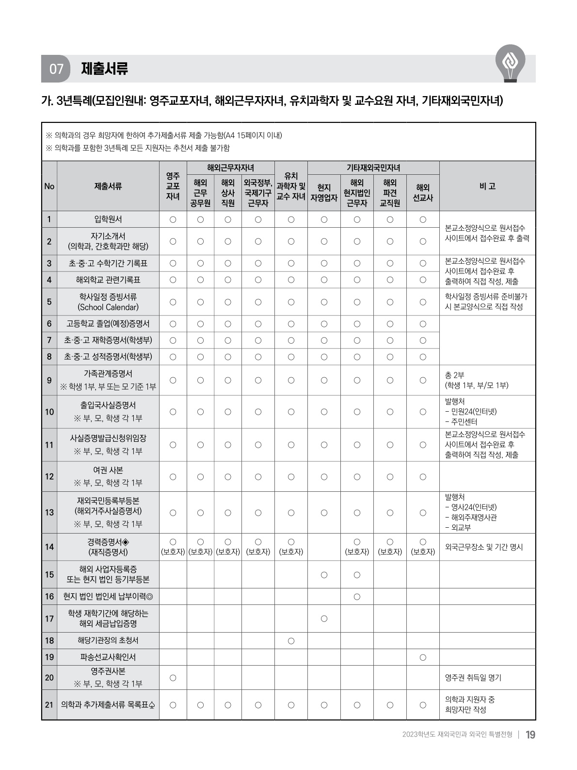 2023_아주대_21.jpg