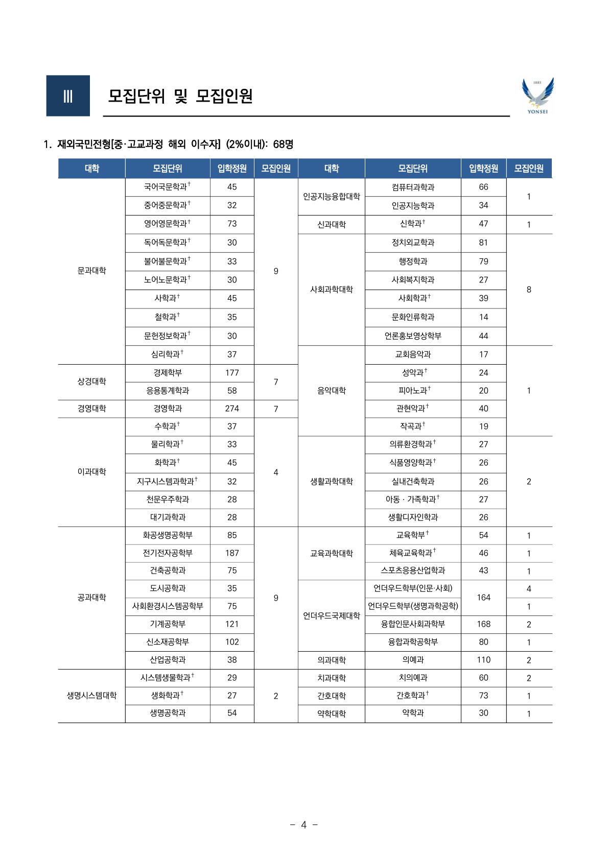 2023_연세대_7.jpg