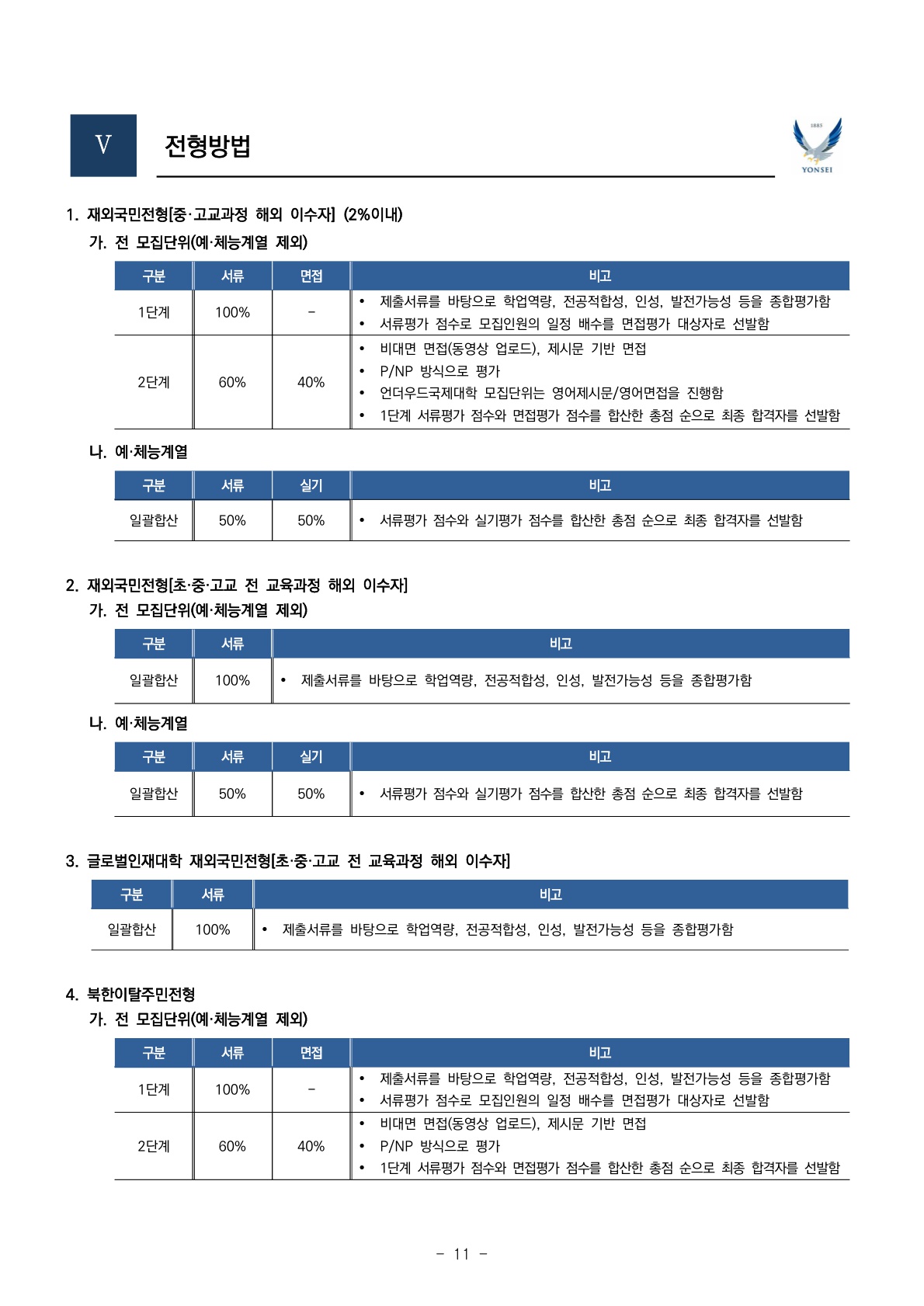 2023_연세대_14.jpg