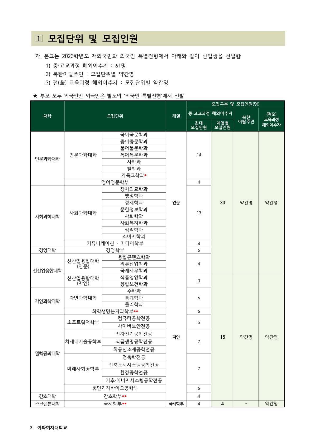 2023_이화여대_2.jpg