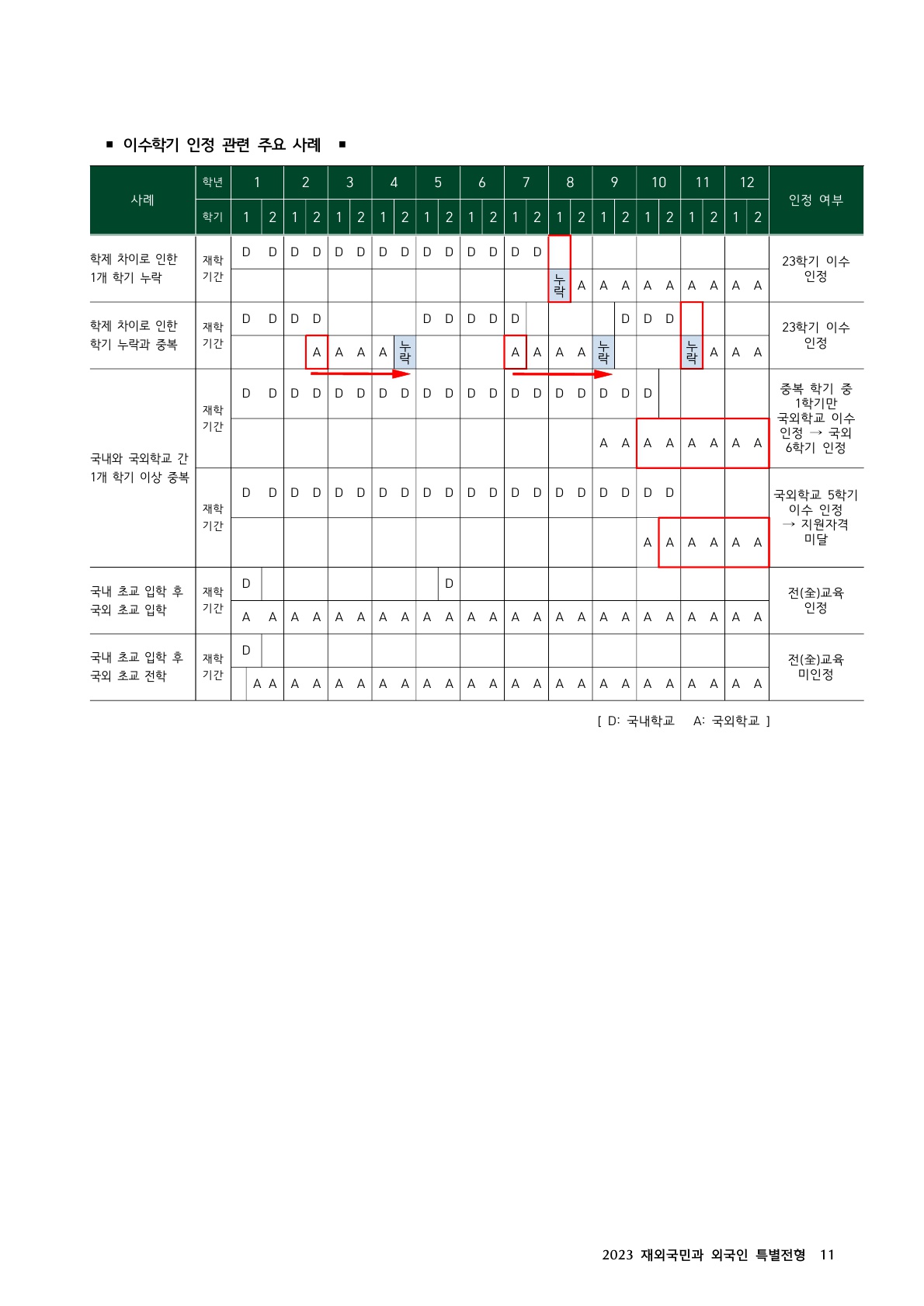 2023_이화여대_11.jpg