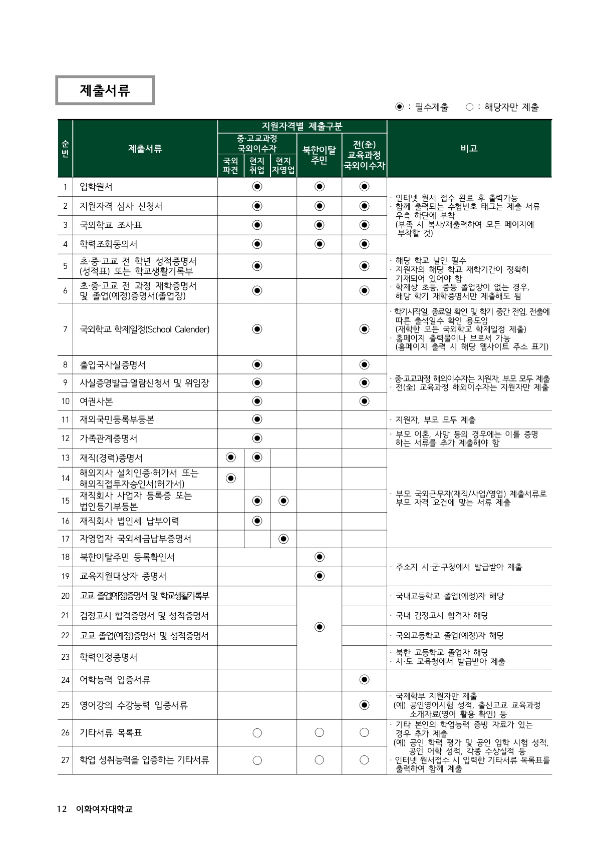 2023_이화여대_12.jpg