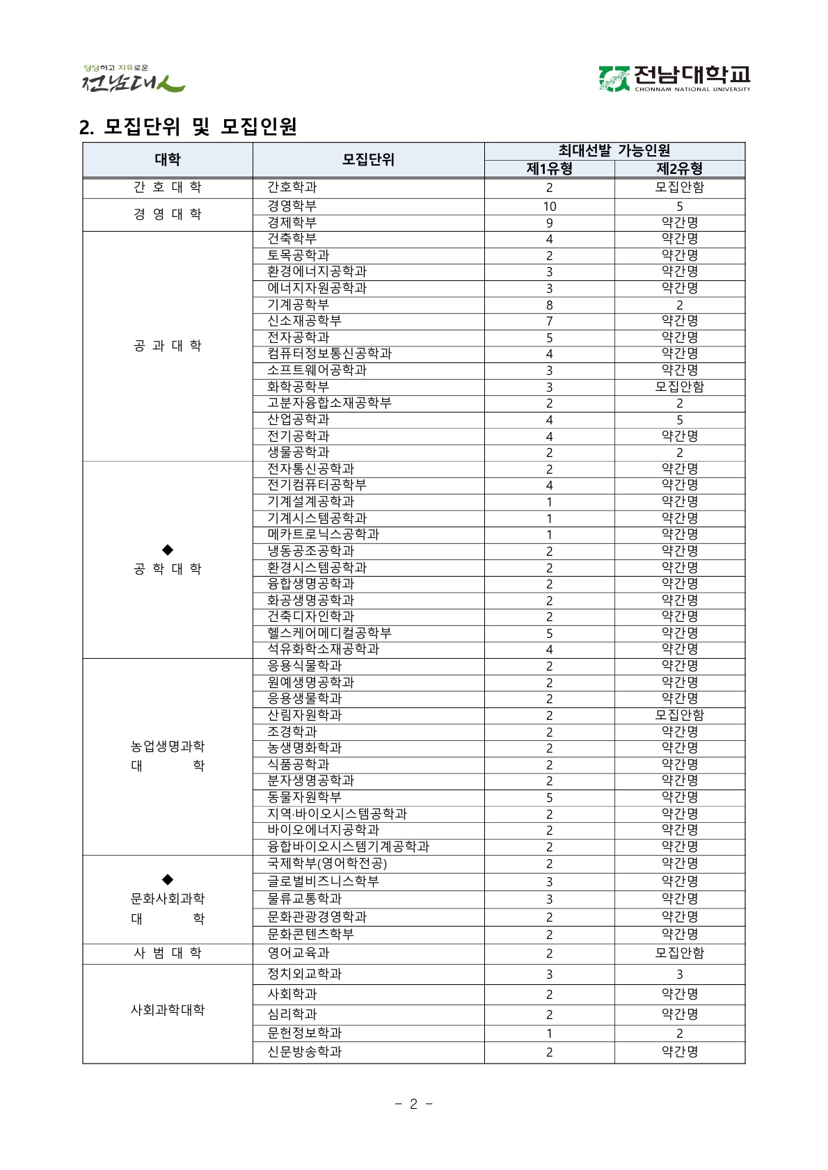 2023_전남대_4.jpg