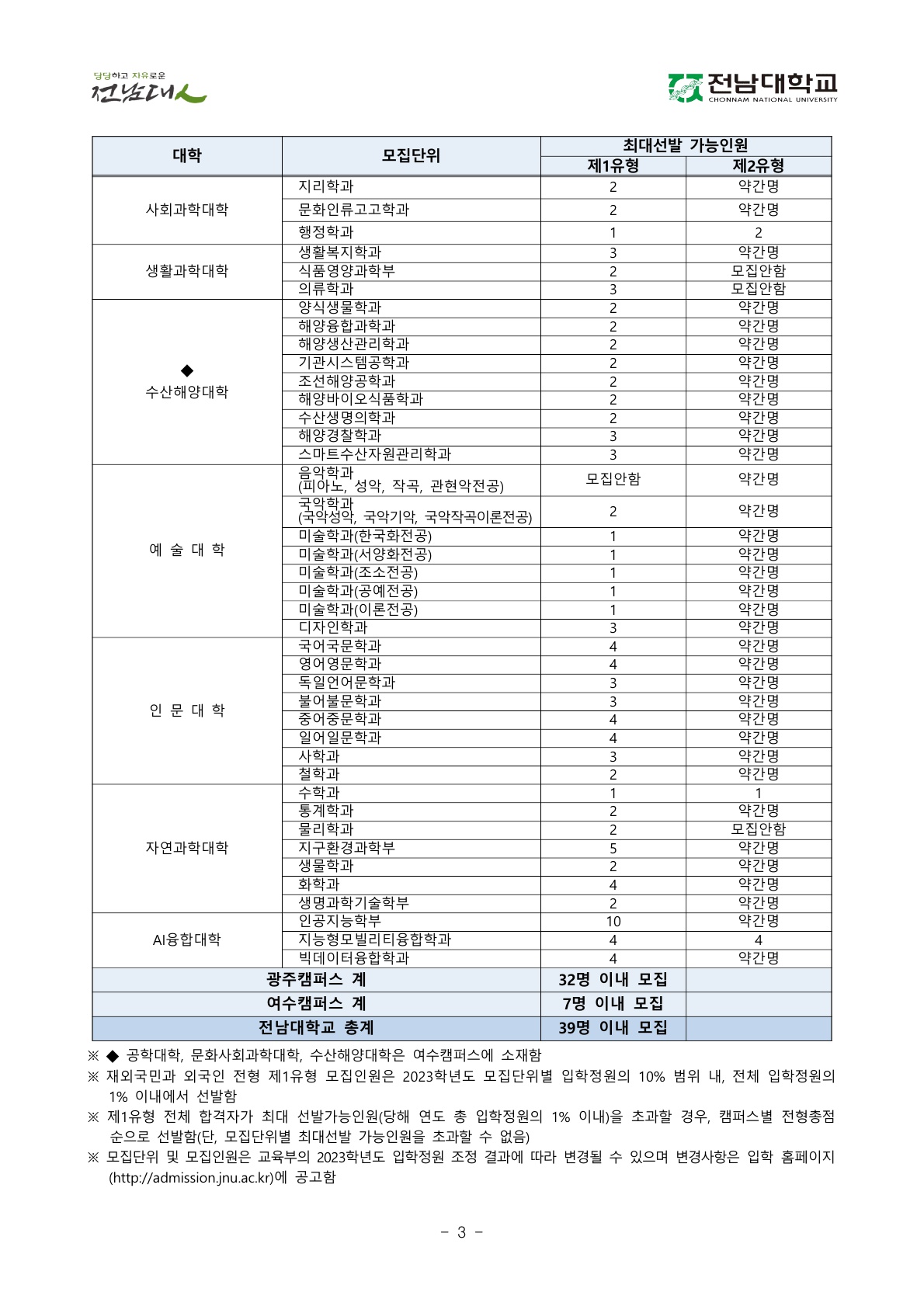 2023_전남대_5.jpg