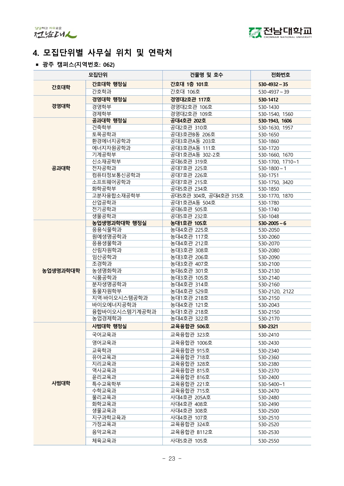 2023_전남대_25.jpg