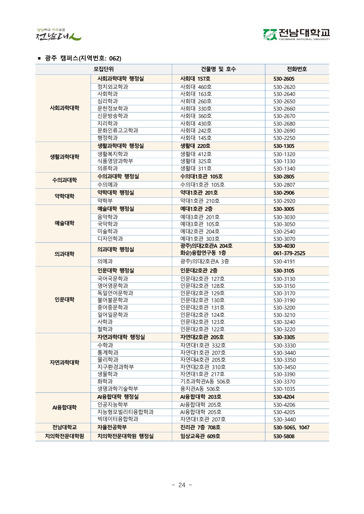 2023_전남대_26.jpg