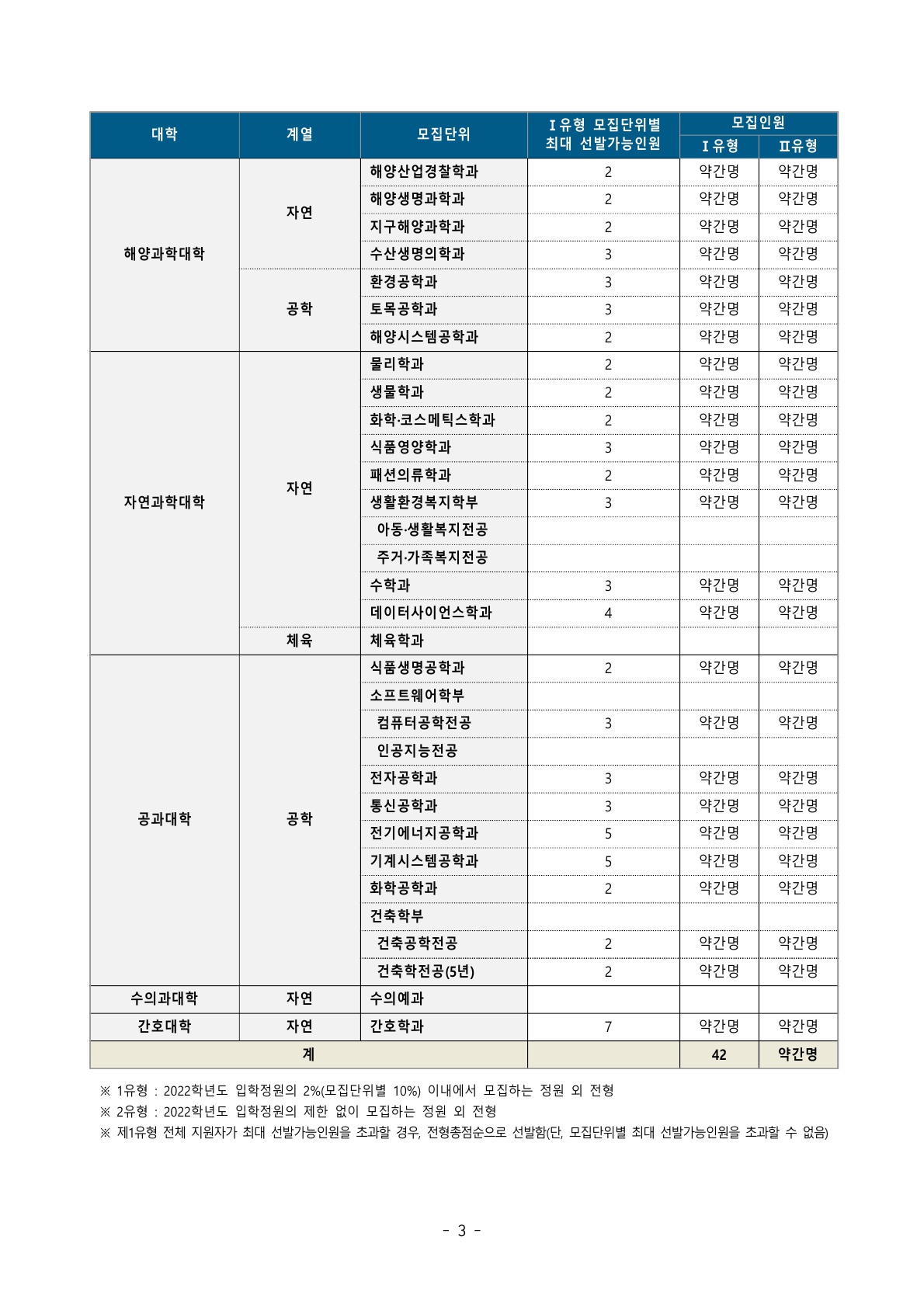 2023_제주대_5.jpg