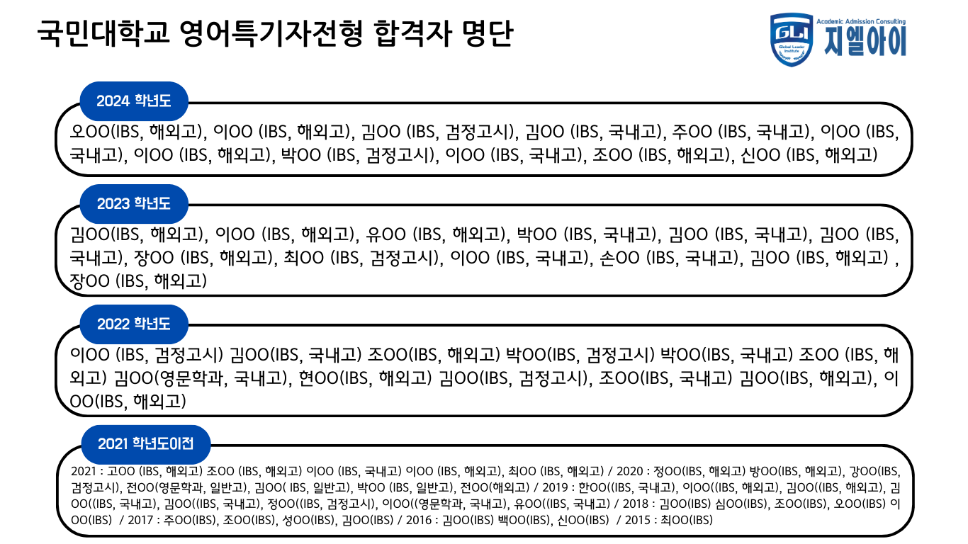 국민대 합격자.png